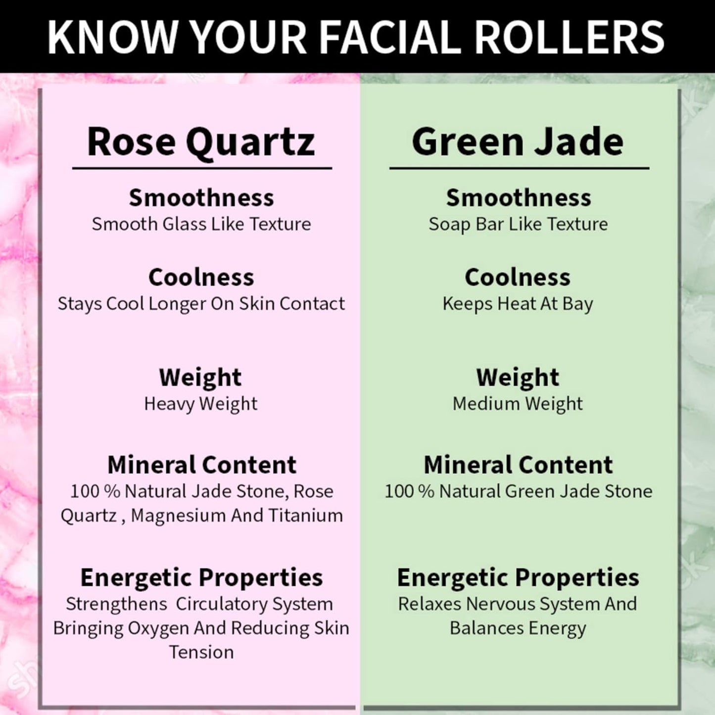 Face Massage Rollers - Enhances Glow and Firms Skin - Helps Absorb Facial Products - Releases Tension - Rose Quartz - 1 Pc