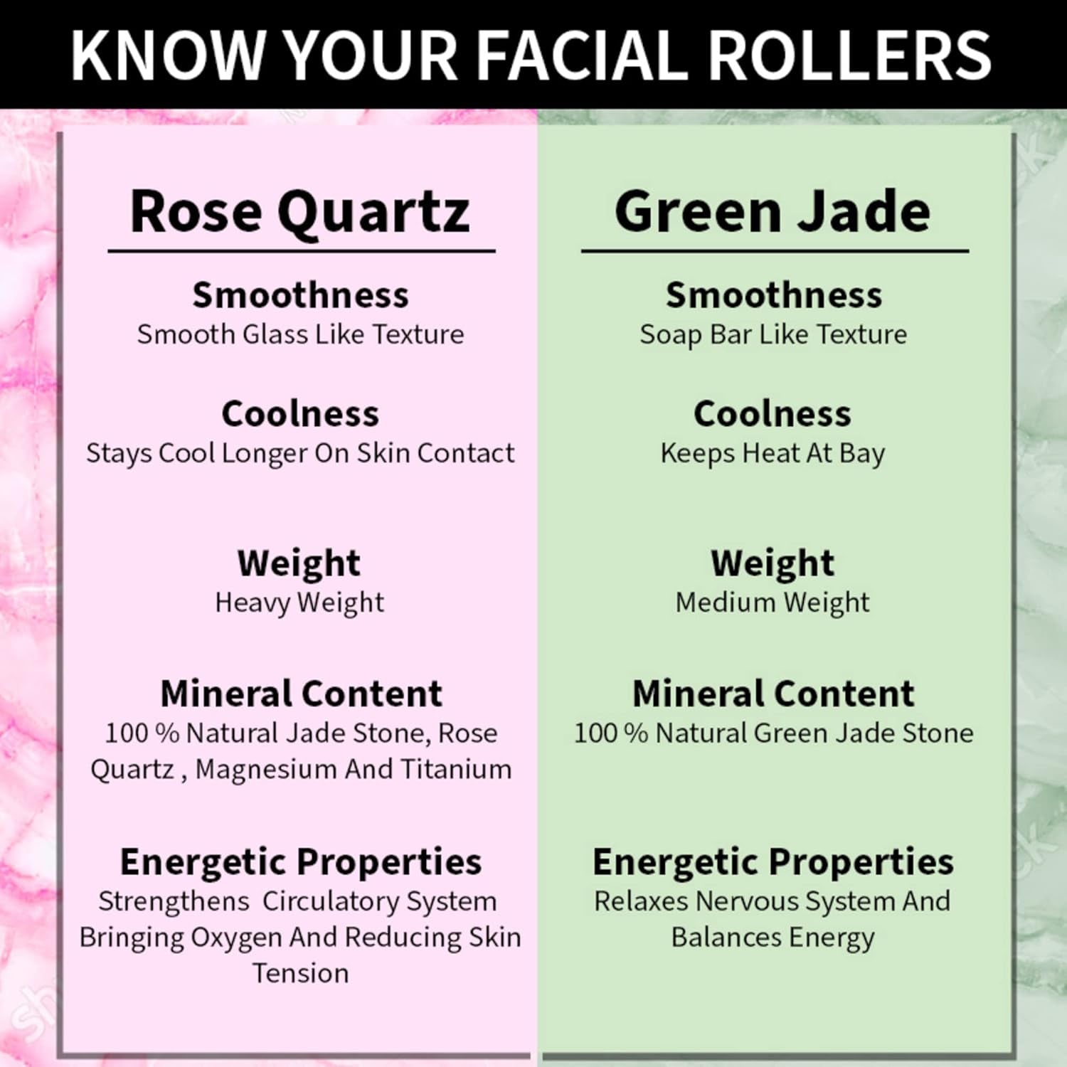 Face Massage Rollers - Enhances Glow and Firms Skin - Helps Absorb Facial Products - Releases Tension - Rose Quartz - 1 Pc