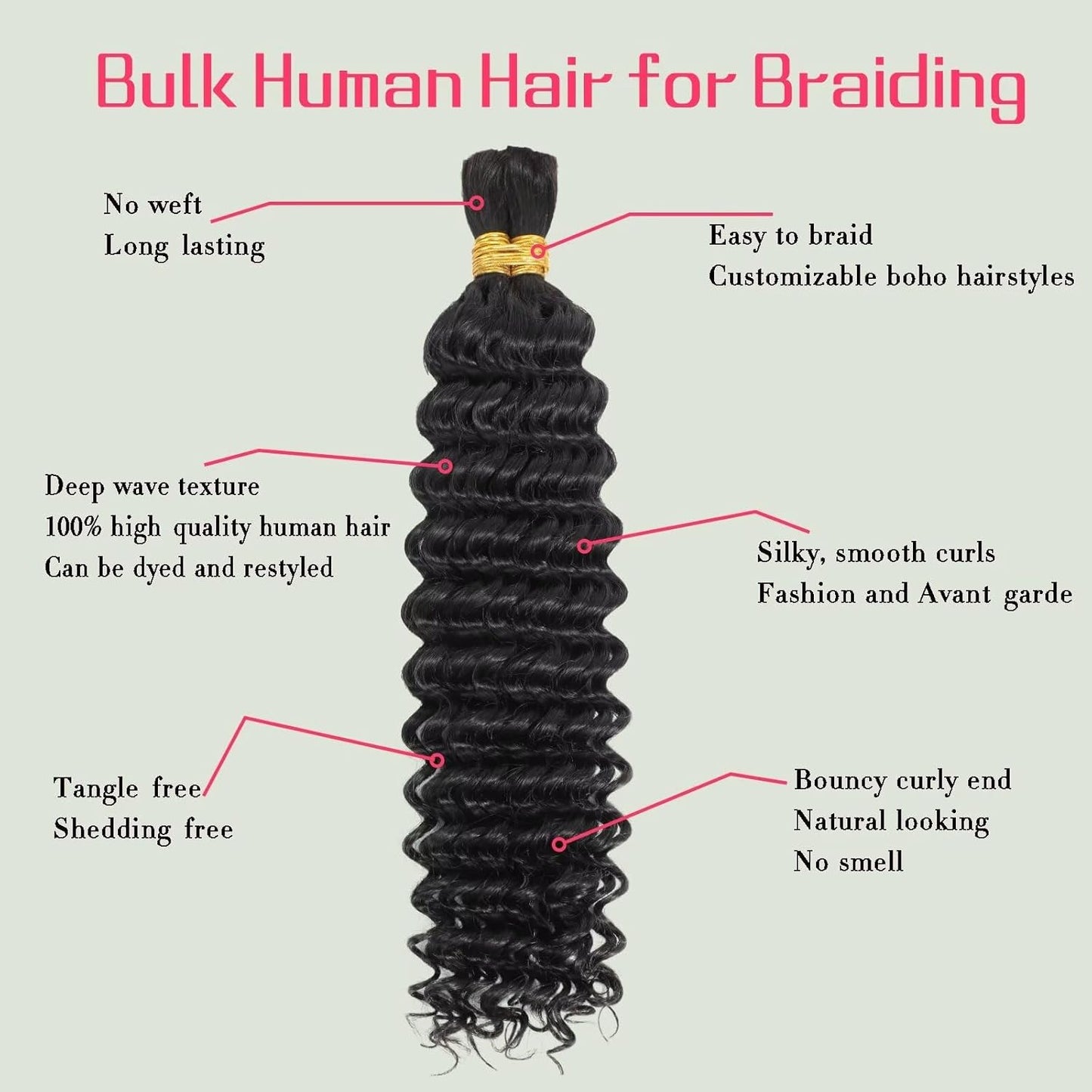 Human Braiding Hair 100G 24 Inch Bulk Deep Wave Human Hair for Braiding Boho Braids Human Hair for Bohemian Knotless Braids Micro Braiding Hair No Weft Human Hair Extensions Natural Black#